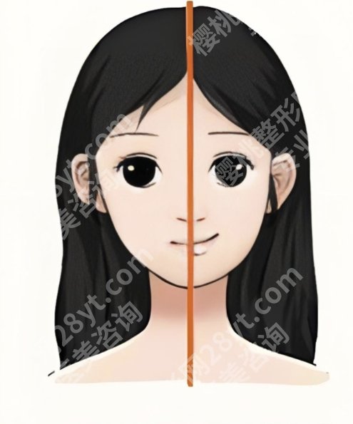 八大处磨骨谁好?专家技术对比,预约难度和恢复期全解析