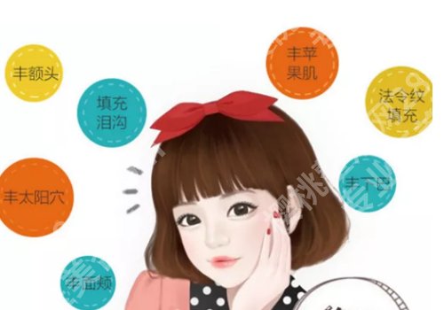 八大处脂肪填充一次多少钱?8k起!轻松获得饱满造型