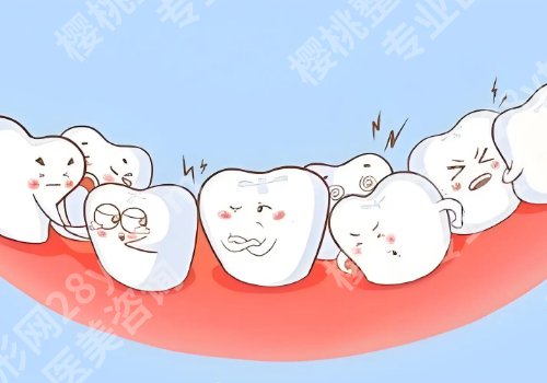 上海九医院牙齿矫正多少钱?1.5万元起,人气医生与网友点评分享!