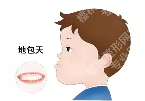 八大处正颌手术做的好吗?很好!口碑高、案例多、值得选!