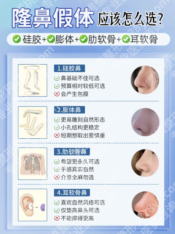 浙江做个假体鼻子需要多少?2026新拆解,拒绝隐形消费与盲目跟风