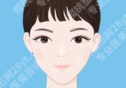 西京医院割双眼皮好的医生!何志、马显杰、唐悦玲轻松打造天然妈生眼