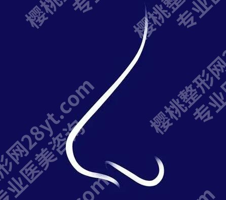 浙一美容科价目表一览,分享项目列表_网友点评严选