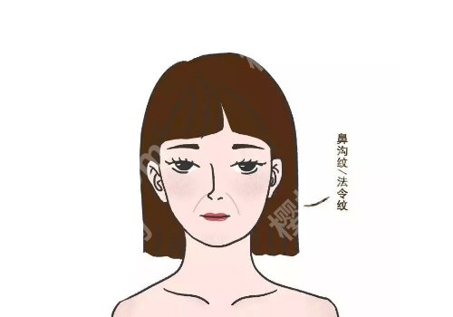 北京协和医院除皱价格多少?3000元起,一文讲述你关心的更多重点!