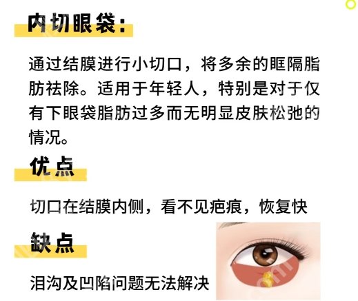 八大处整形收费标准!变美常见问题一站式掌握!