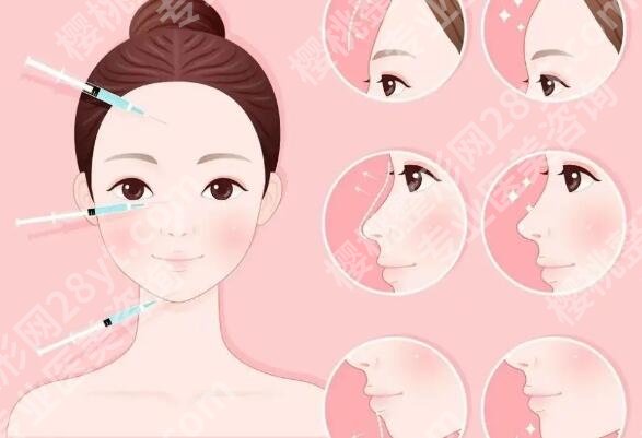 华西医院能打瘦脸吗?口碑点评、案例图鉴赏!戳进来看