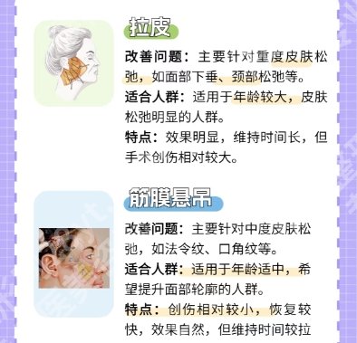 广州南方医院做拉皮手术吗?资质、技术、口碑全面解析!