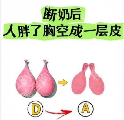 华西割双眼皮需要等多久?医院简介、真实口碑点评!流程公布!