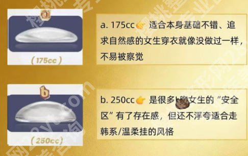 哈尔滨第一医院隆胸价格怎么样?整形科实力、技术优势曝光!