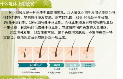 南宁市第二人民医院植发怎么样?价格、技术对比与术后效果大起底