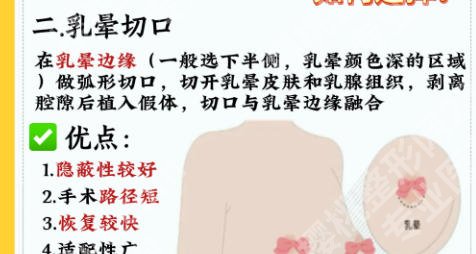 深圳北大医院整形科怎么样?医生详细介绍!速览