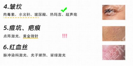 粤北人民医院美容科怎么样?热门项目、医生实力、价格区间一次说清!