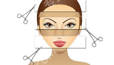 北京美莱医疗美容医院眼部整形多少钱?真实案例分享！物有所值！
