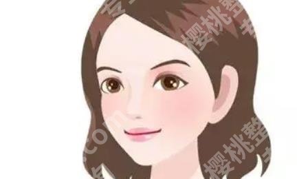 北京美莱医疗美容医院眼部整形多少钱?真实案例分享！物有所值！