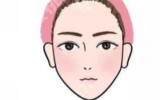 什么样的脸型好看?4种脸型介绍！一看便知！