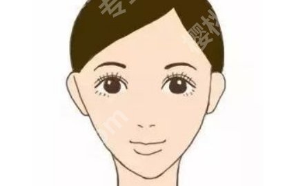 什么样的脸型好看?4种脸型介绍！一看便知！