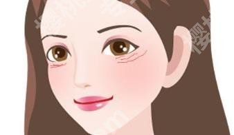 北京炫美医疗美容门诊除皱多少钱?医院医生介绍！真实案例分享！