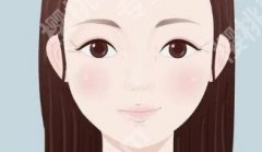 北京炫美医疗美容门诊除皱多少钱?医院医生介绍！真实案例分享！