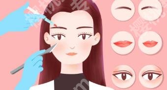 北京联合丽格双眼皮案例介绍！术后恢复很自然！