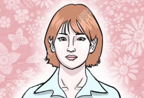 张笑天做颧骨多少钱？医生擅长项目公开！真实案例分享！