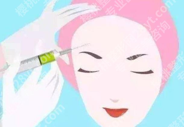 玉之光王明利技术怎么样？真人案例分享！术后精神许多！