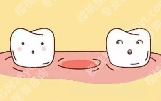 北京圣贝口腔怎么样？医院详细位置公开！特色项目介绍！