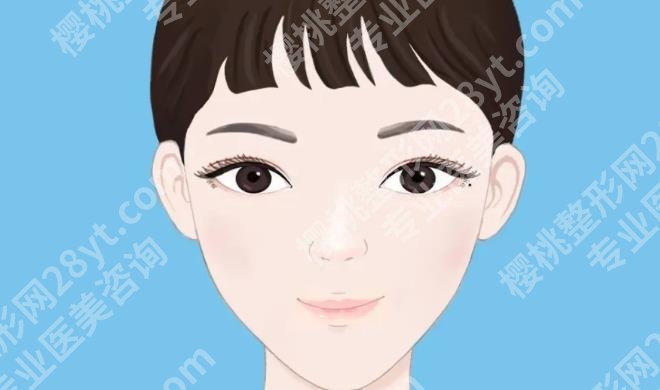 北京联合丽格第一医疗美容医院价格如何？2位医生经验介绍！