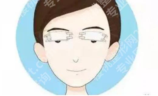 九院许志成简历个人资料图片大全公开！特色项目介绍！价格预览！