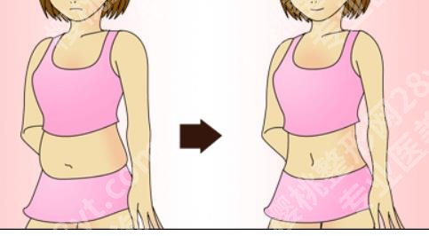 美莱叶宇医生怎么样？医院技术怎么样？一起看看吧！