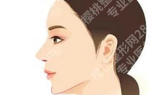 张笑天做下颌骨怎么样？医院多个科室介绍！一起看看吧！