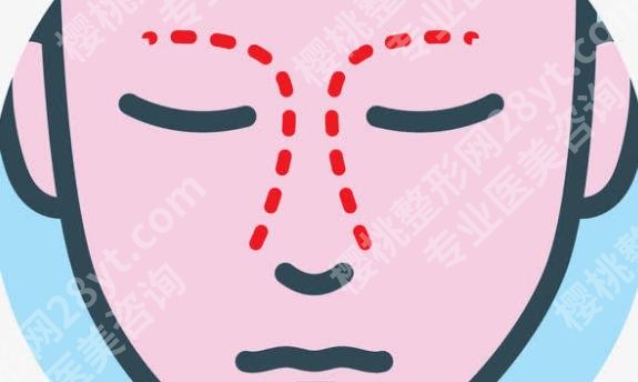 北京八大处鼻子做的好的医生有哪些？多名医生上榜！术前必看！
