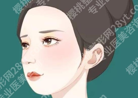 北京玉之光张红芳吸面部脂多少钱？医生技术如何？案例分享！