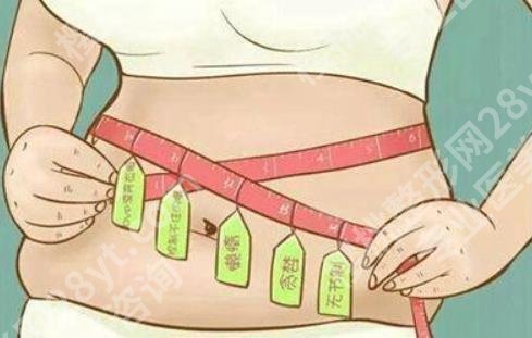 北京张红芳脂肪隆胸怎么样？擅长项目有哪些？价格预览！