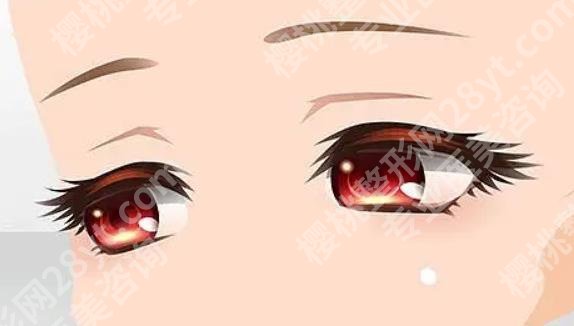 张冰洁眼修复怎么样？医院以及坐诊医生介绍！赶紧看看吧！