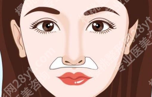 北京炫美医疗美容门诊膨体隆鼻怎么样？医院收费如何？价格预览！