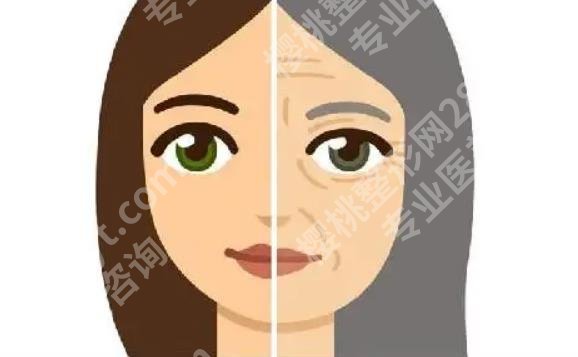 北京清木医疗美容除皱价格如何？医院实力点评！术前必看！