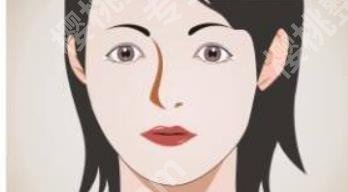 青海省人民医院整形科怎么样？院内收费贵吗？术前必看！