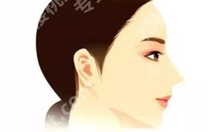 襄樊市中医院里有整形科吗？科室实力点评！价格表汇总！
