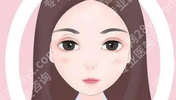 苏薇洁的手术需要等多长时间？医院背景详细介绍！案例分享！