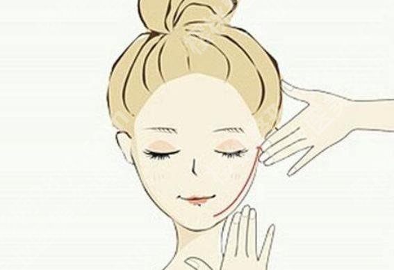北京张笑天技术好吗?所在医院具体位置公开!真人案例分享!