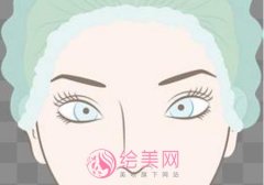 网红脸被老板砸坑索要10万元|漂亮的玻尿酸额头一去不复返！看看怎么回事