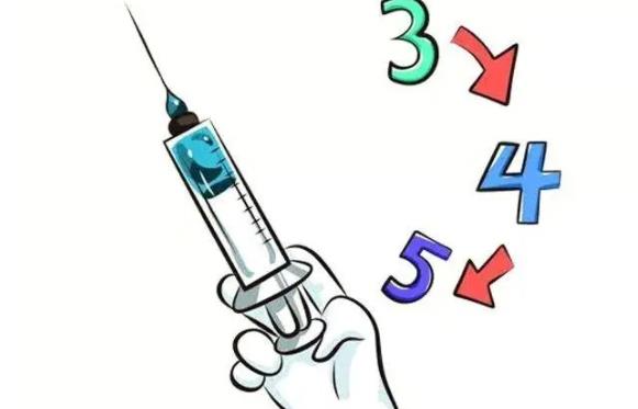 注射瘦腿有吗?需要注意几针?注射前后需要注意哪些事情?