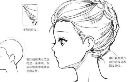 发际线整形价格一般在多少?果可以维持多久?术后如何护理呢?