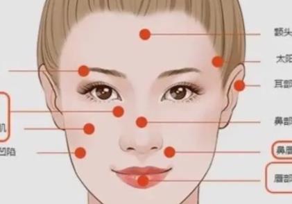 全脸脂肪填充失败图片曝光！影响填充的因素有哪些？