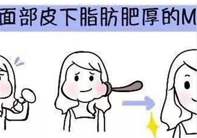 吸脂肪对身体有害吗?什么是吸脂手术?原理、术后注意事项