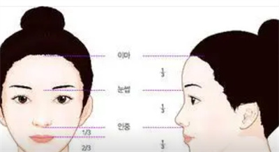 玻尿酸隆鼻一般价格是多少?受哪些因素影响?术后注意事项!