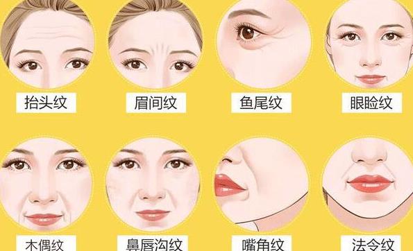 除皱