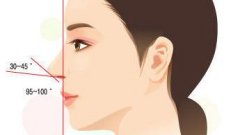 鼻子整形前后对比图曝光！做鼻部整形的过程是怎么样的？