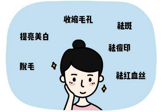 thermage热玛吉怎么样?果好不好~