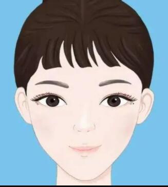光乳化去眼袋怎么样？去眼袋之后应该注意什么?